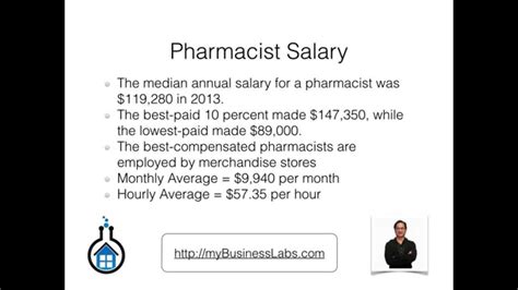 Learn about salaries, benefits, salary satisfaction and where you could earn the most. . How much does a pharmacist make an hour